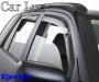 Deflectores de ventanilla Seat Leon 1M Deflectores de aire